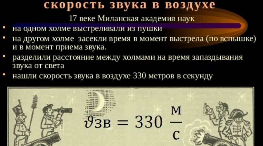 Можно ли измерить скорость звука?