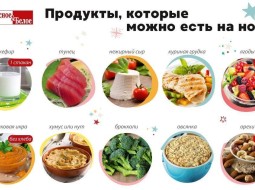 Какие продукты способствуют похудению?