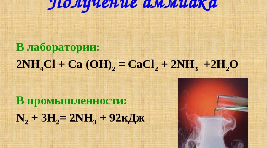 Кто усовершенствовал способ получения аммиака?