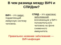 Чем отличается ВИЧ от СПИДа  