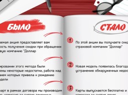 Как копирайтеру написать текст, который можно легко продать?