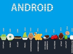 Чем может похвастаться Android 4. 3