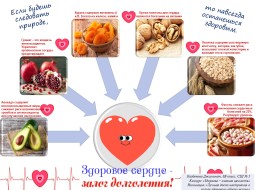 Продукты, которые сохраняют здоровье нашего сердца