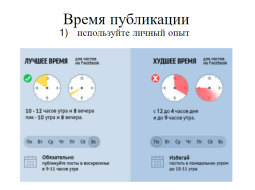 Когда лучше всего публиковать посты