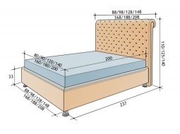 Как выбрать подходящий под кровать размер матраса?
