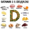 В каких продуктах содержится витамин Д.