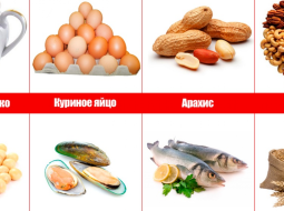 Топ 8 продуктов, какие могут стать причиной аллергии