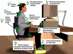 Правильная осанка за компьютером